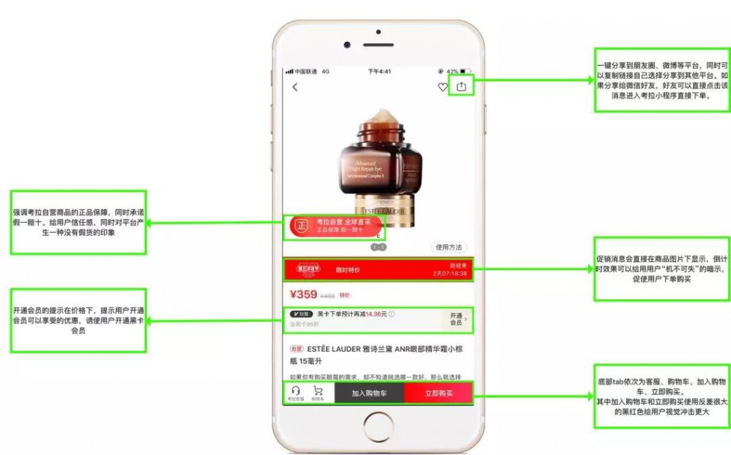 小红书App产品分析报告!特全! 配图26
