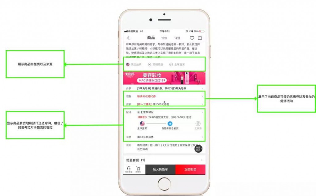 小红书App产品分析报告!特全! 配图27
