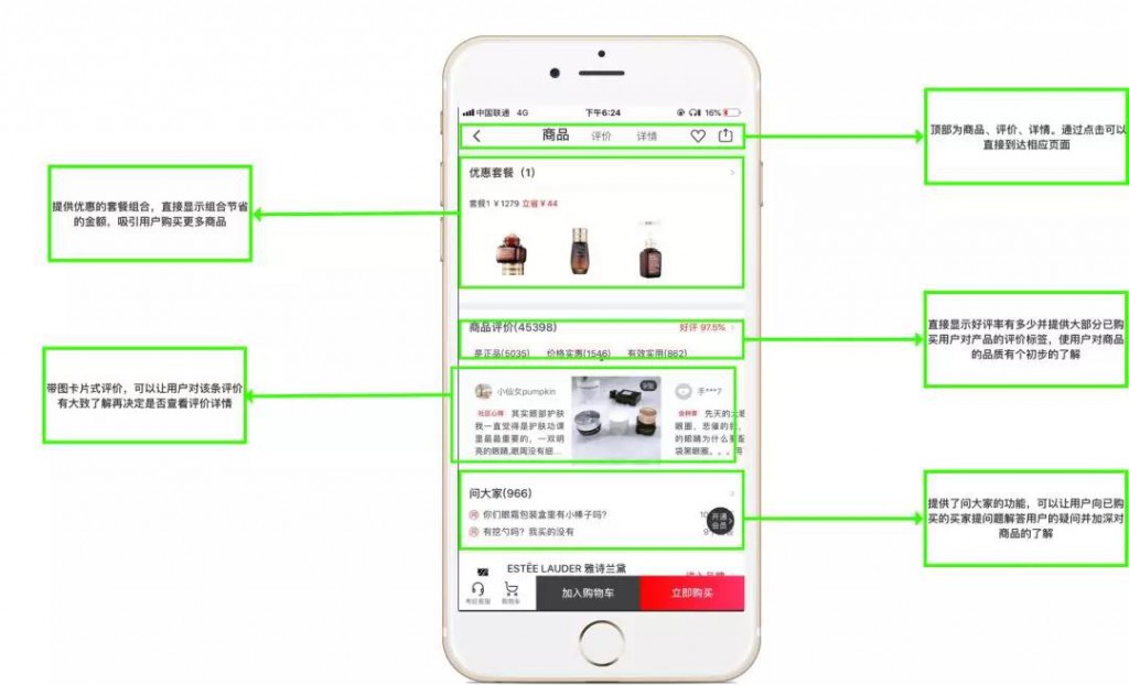 小红书App产品分析报告!特全! 配图28