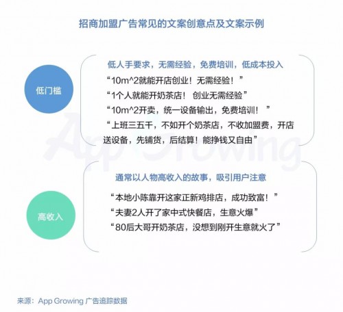 分析了手Q 11万+条广告后，发现了这些套路！ 配图5