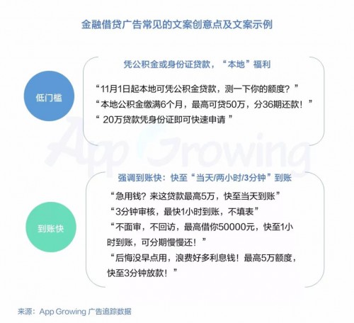 分析了手Q 11万+条广告后，发现了这些套路！ 配图6