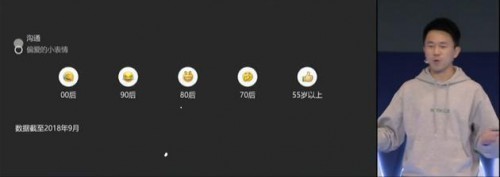 《2018微信年度数据报告》出炉了,00后是冰糖少年,80后最爱阅读