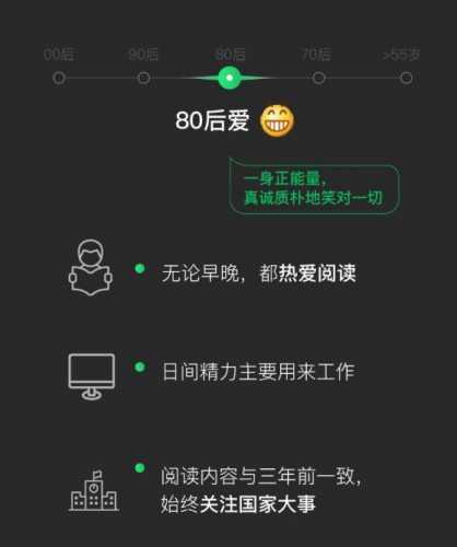 信息流托管