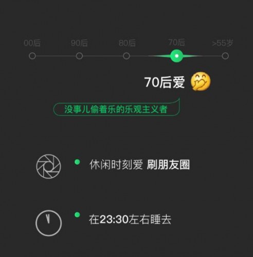 《2018微信年度数据报告》出炉了，00后是冰糖少年，80后最爱阅读 配图5