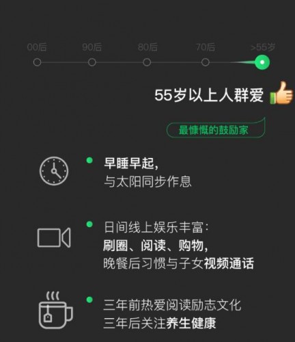 信息流托管