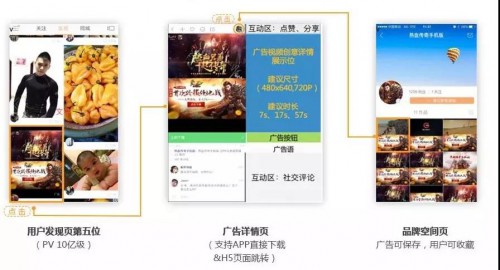 信息流托管