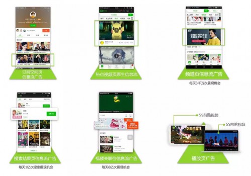 信息流托管