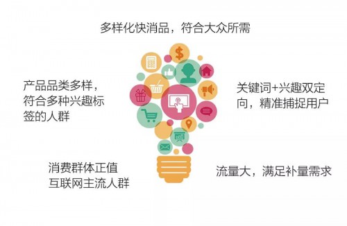 信息流托管
