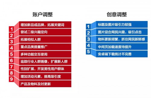 信息流托管
