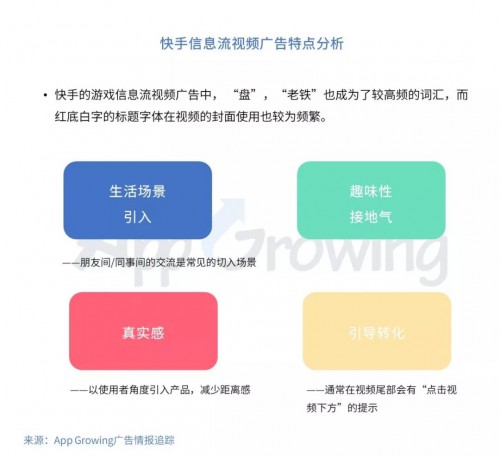 快手短视频平台移动广告投放分析 配图13