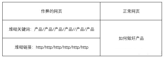 小红书App产品分析报告!特全! 配图16
