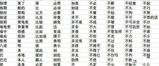 竞价托管