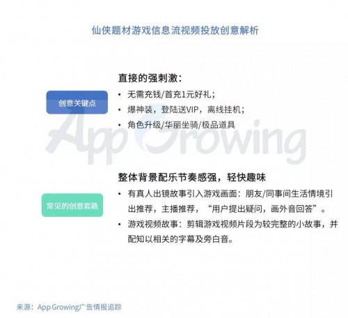 快手短视频平台移动广告投放分析 配图7