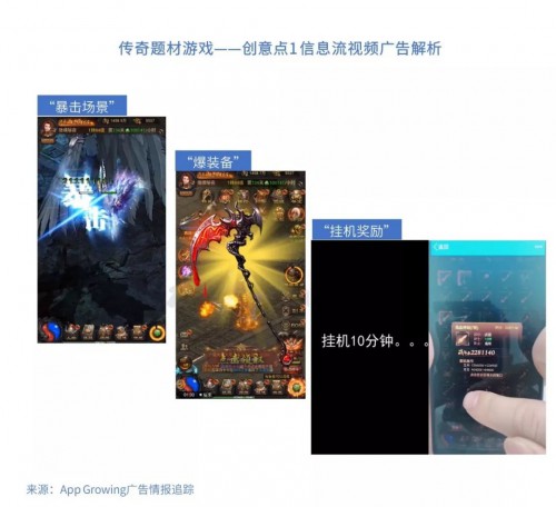 快手短视频平台移动广告投放分析 配图9