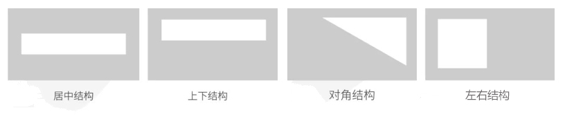 小红书App产品分析报告!特全! 配图9