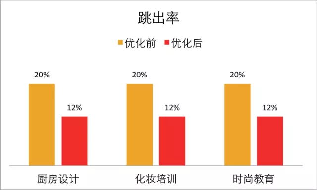 小红书App产品分析报告!特全! 配图11